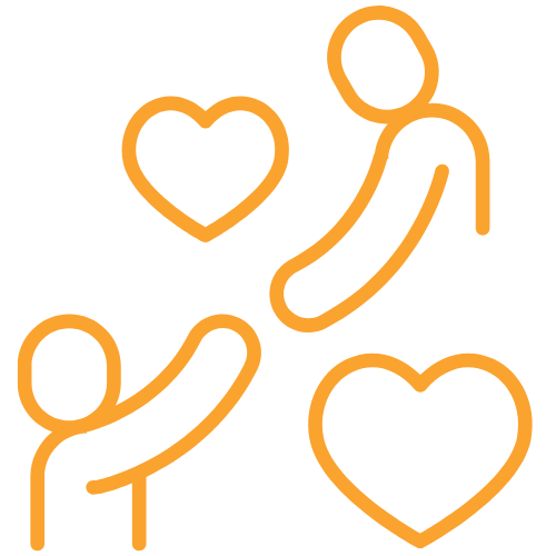 Personalized Care