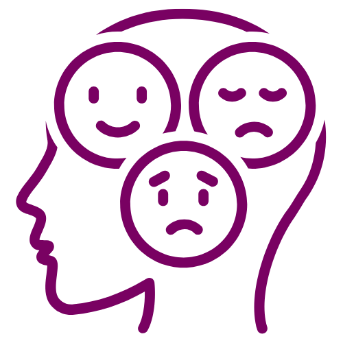 
Mood Disorders	
