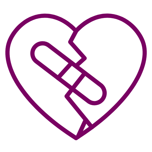 
Trauma-related Concerns	
